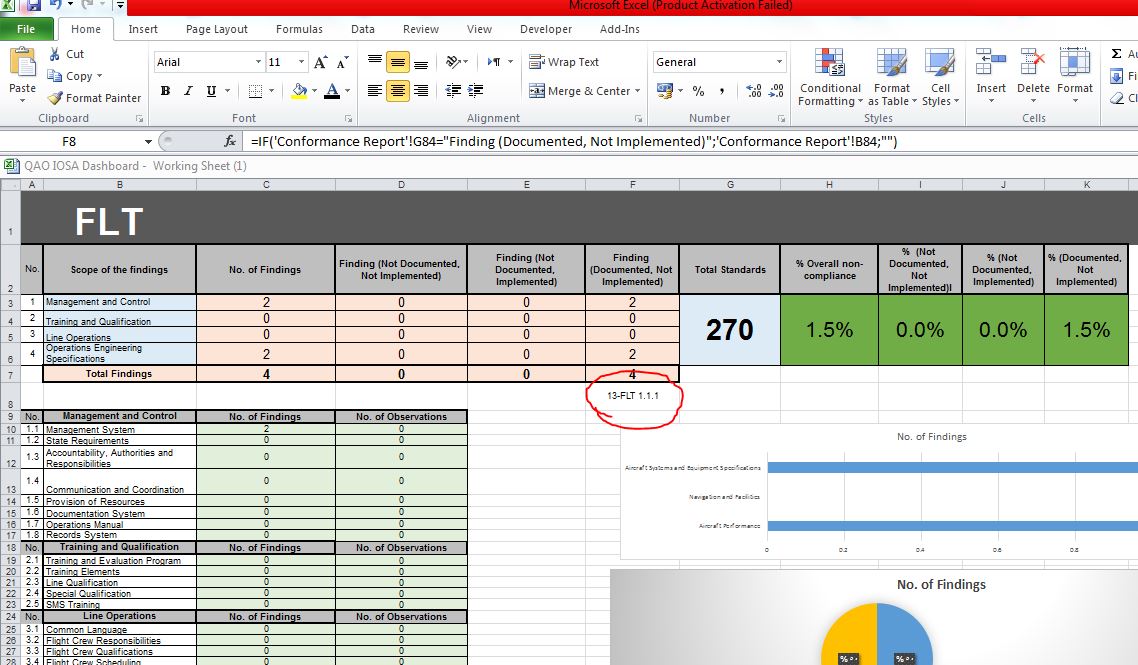 screen displays different an cell content in excel for mac